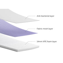 Load image into Gallery viewer, Oribel PurePlay AntiBac Playmat