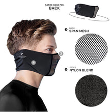 Load image into Gallery viewer, Naroo Mask - F1S
