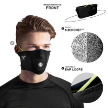 Load image into Gallery viewer, Naroo Mask - F1S
